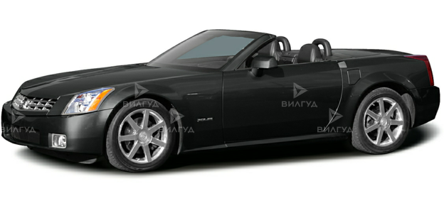 Диагностика Cadillac XLR в Темрюке