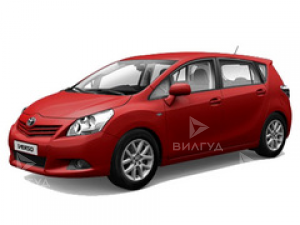 Диагностика ГУР Toyota Yaris Verso в Темрюке